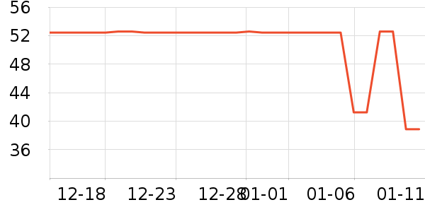 ��̤������ʷ�۸�