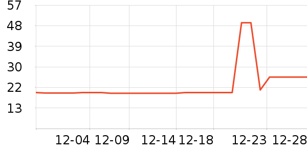 ����ˬ��ˮ��ʷ�۸�