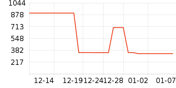 �˾�����������ʷ�۸�