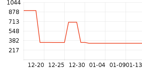 �˾�����������ʷ�۸�