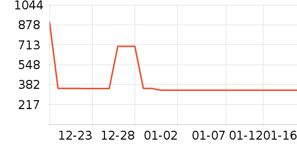 ����������ʷ�۸�