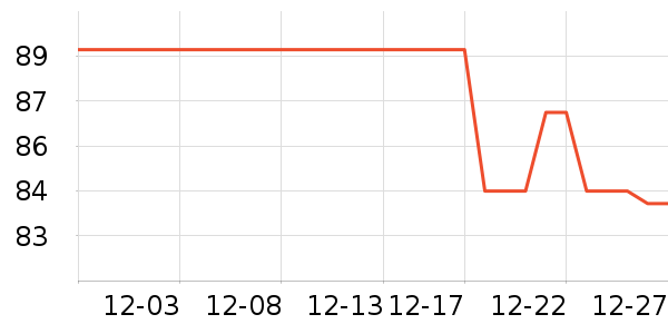 ��ƥ������/Ƥ����ʷ�۸�