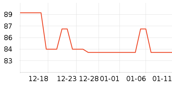 ��ƥ������/Ƥ����ʷ�۸�