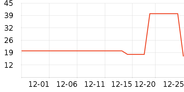 ������Ʒ�������������ʷ�۸�