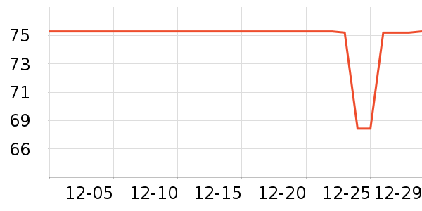 TIRED������ʷ�۸�