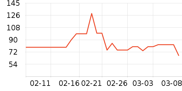 ��¹���߻�����ʷ�۸�