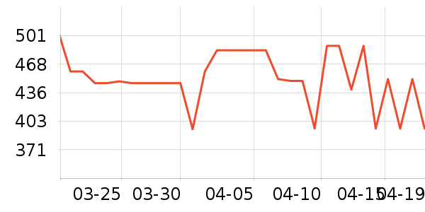 ������˶�Ь��ʷ�۸�