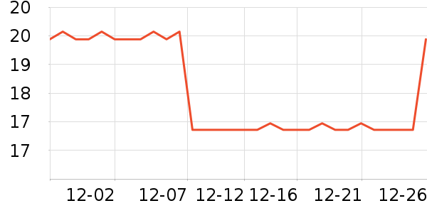 �����Һ����ʷ�۸�