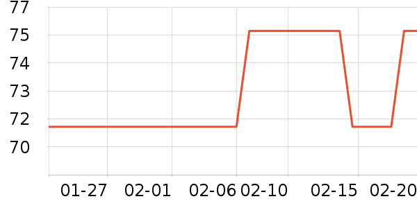 ɳ����ʷ�۸�