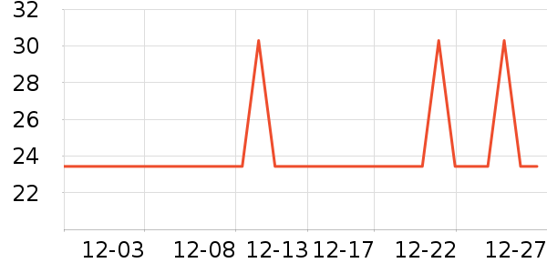 ��������������ױ������ʷ�۸�