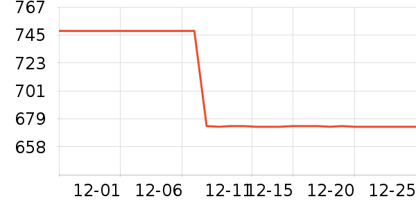 ���������ʷ�۸�