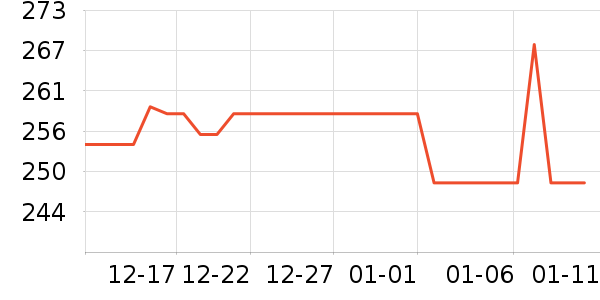 �ھư׾���ʷ�۸�