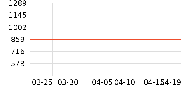 �ղ�����ͨ���¼���ʷ�۸�