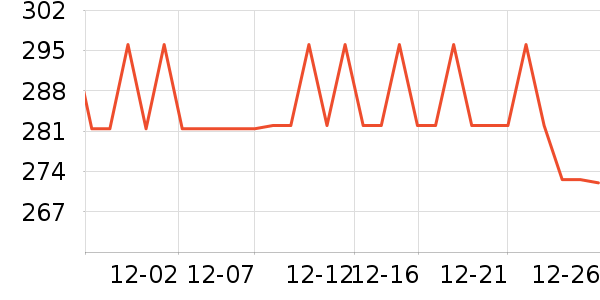 ����������в�Ӫ����ʷ�۸�