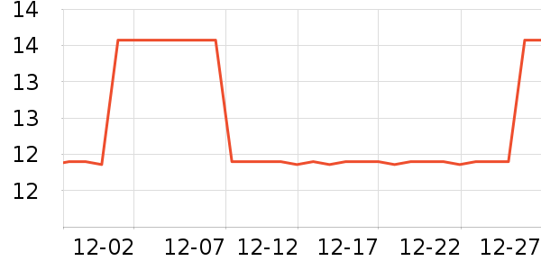 ����������ʷ�۸�