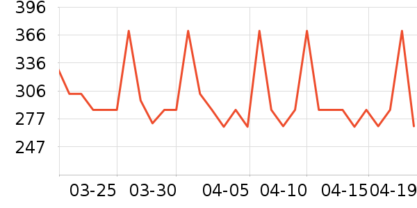 ����������в�Ӫ����ʷ�۸�