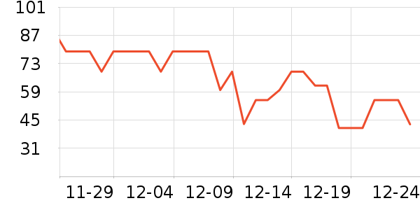 ����ݮ��ݮ��ʷ�۸�