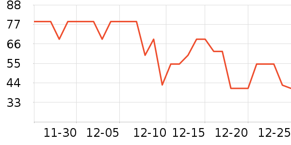 ����ݮ��ݮ��ʷ�۸�