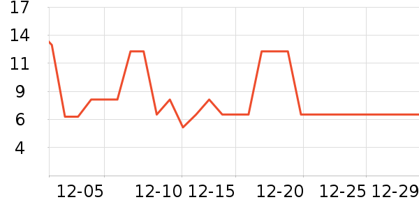 �軨Ĩ��/�ٽ಼��ʷ�۸�