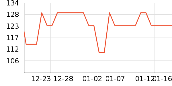 ɭ��Ůʽţ�п�/���п�/�̿���ʷ�۸�