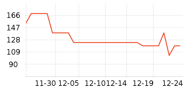 ����ʿӤ��Ь����ʷ�۸�