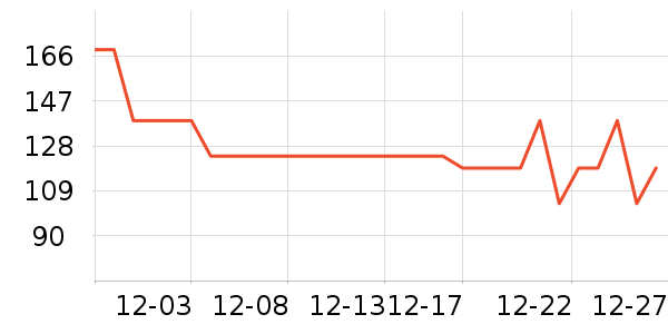 ����ʿӤ��Ь����ʷ�۸�