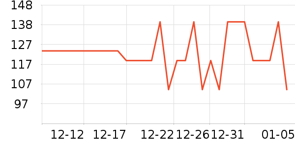 ����ʿӤ��Ь����ʷ�۸�