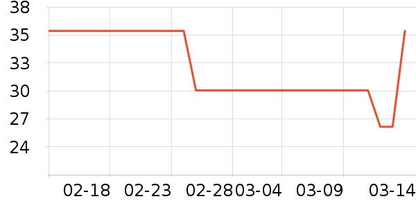 ţ��/��Ʒ��ʷ�۸�