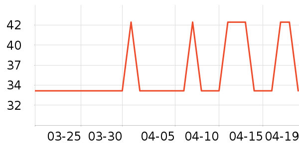 �Ź�������ʷ�۸�