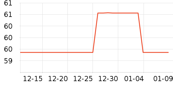 ��Ʒ����о/����/��ͷ��ʷ�۸�