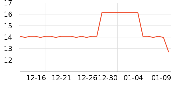 ����������ʷ�۸�