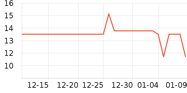 ƽͷ�����ܼҾ���ʷ�۸�