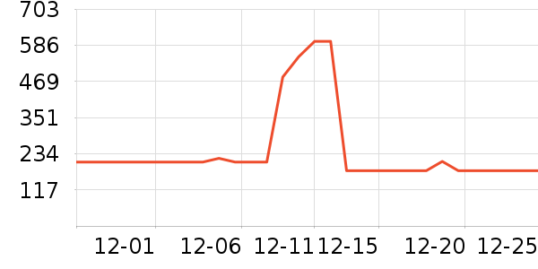 �����˶�Ь��ʷ�۸�