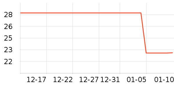 ĥ����ѧ��ʷ�۸�