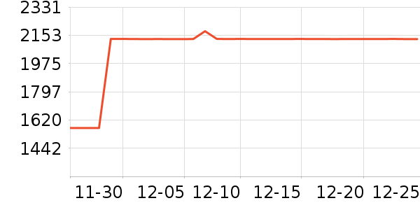 �����ԡ������ʷ�۸�