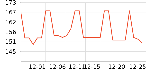 �Ź�������ʷ�۸�