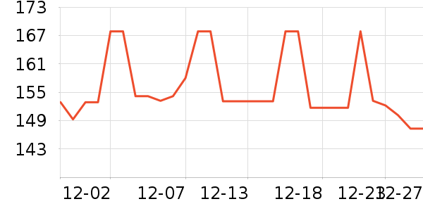 �Ź�������ʷ�۸�