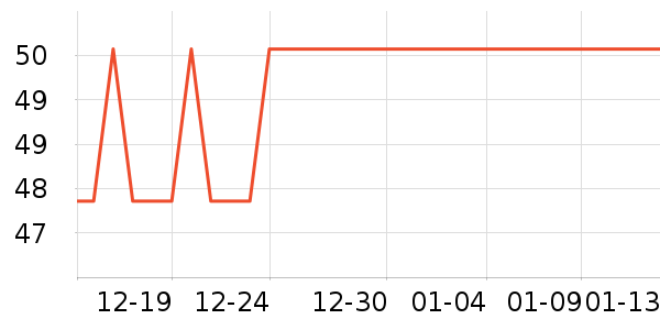 ����˿ϴ��ˮ��ʷ�۸�