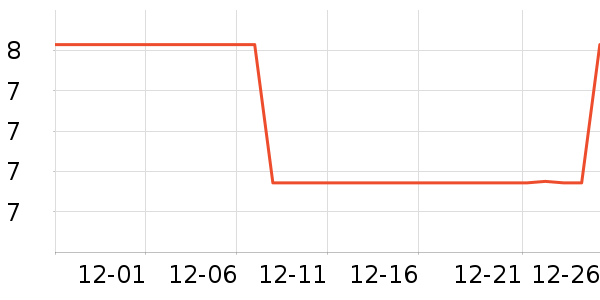 ʩ�͵±�����ʷ�۸�