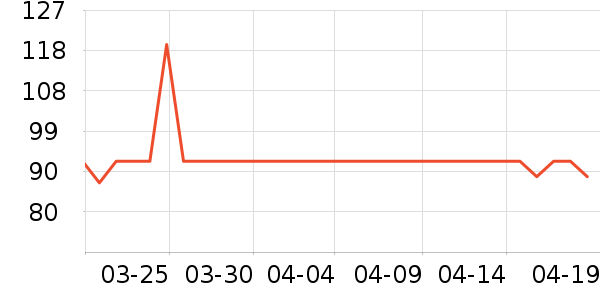 ����ţ��/��Ʒ��ʷ�۸�