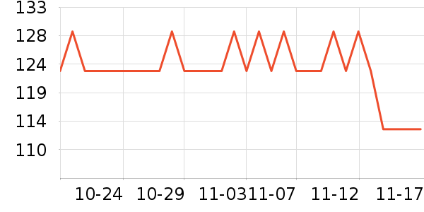 ���������ҵ������ʷ�۸�