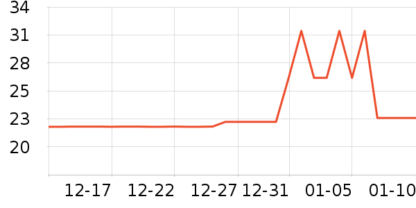 ���ְֶ�ͯ��Ь/ɳ̲Ь��ʷ�۸�