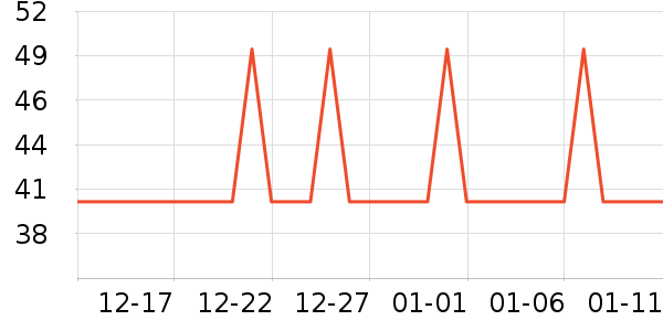 �̱��ñ���������ʷ�۸�