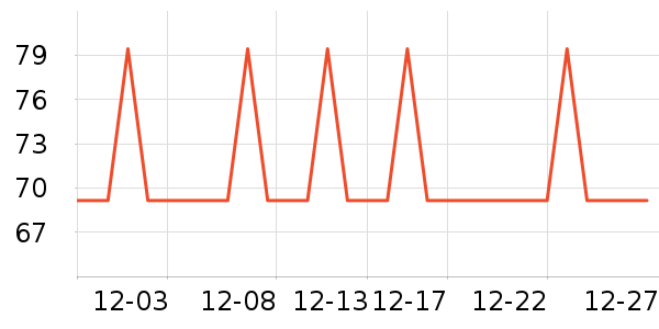 ȫ��ʱ��ë��/ԡ��/ԡ����ʷ�۸�