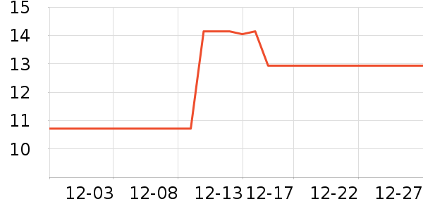 �ú��Ӹ�����Ʒ��ʷ�۸�