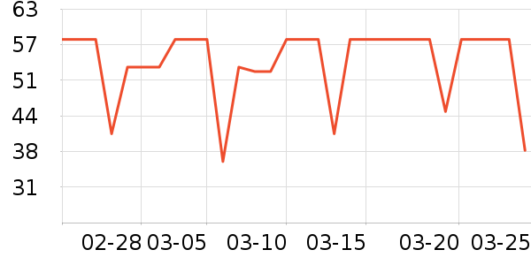 ���ʼ�����ʷ�۸�