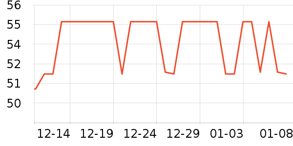 ��������Ʒ��ʷ�۸�