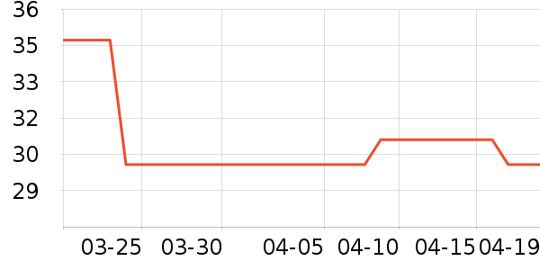 �������Ź�������ʷ�۸�