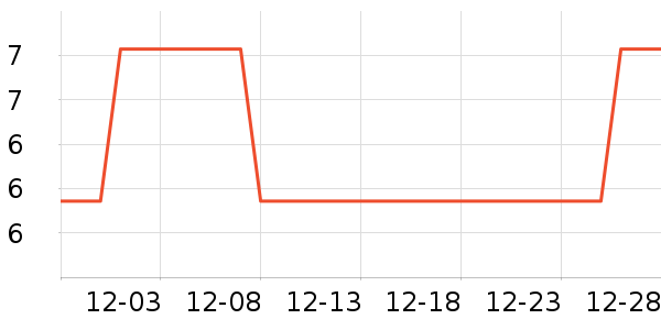 ��๤����ʷ�۸�