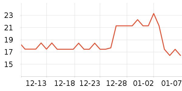 ˸��LED����ʷ�۸�